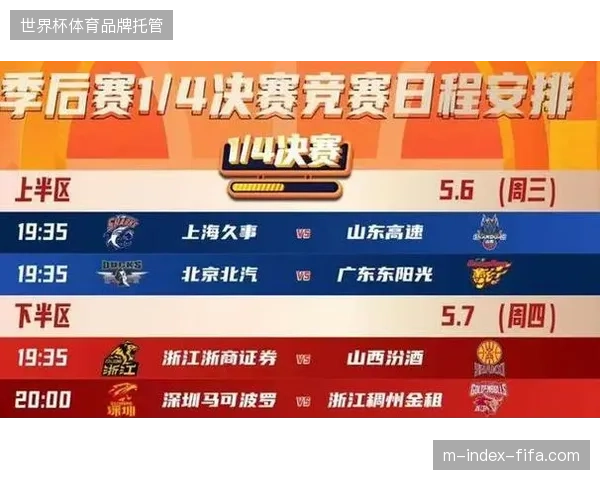 为何赛事赞助商对场馆的临时性排期调整反应强烈？